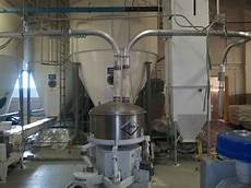 Flour Control Screens