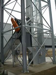 Grain Handling Systems
