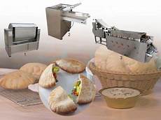 Pita Flours Production