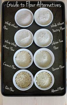 Plain Flours